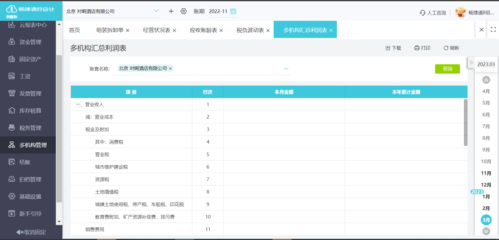 服裝工廠會計工作流程與要點